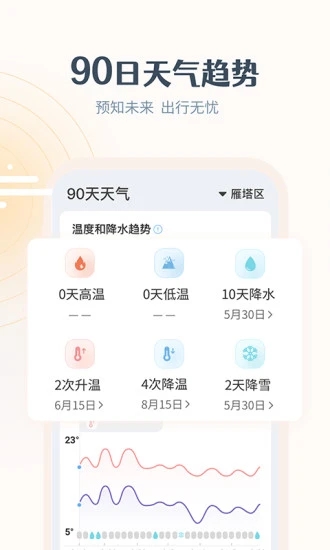 最美天气去广告精简版软件