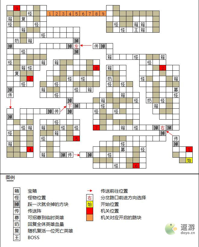 超能世界海妖礁石通关攻略