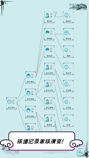 自由人生模拟破解版内置修改器