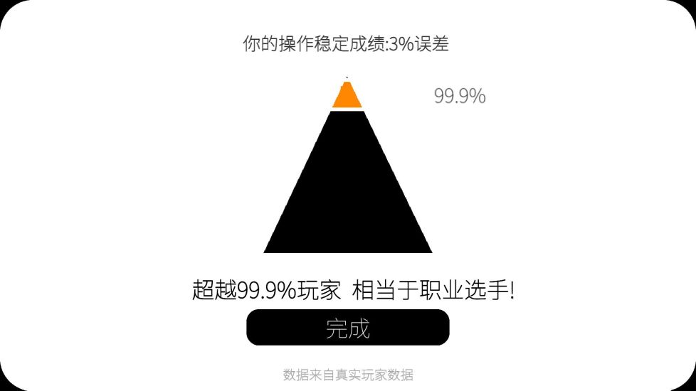 我的游戏天赋下载